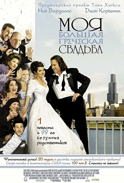 Смотреть Моя большая греческая свадьба (2001-2023) онлайн в хорошем качестве, бесплатно на русском языке